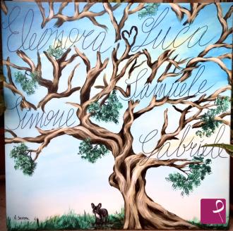 sold painting on PitturiAmo