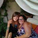 Red Girls  vende quadri online