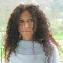 Sonia Ricci vende quadri online