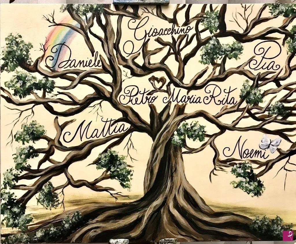 quadri in vendita online - L’albero della vita